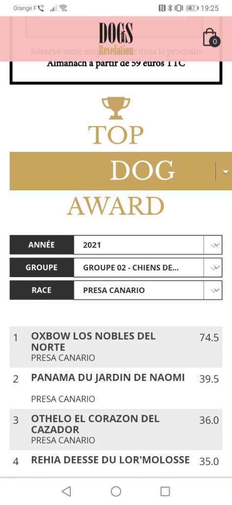 Los Nobles Del Norte - Classement Dog Révélation 2021